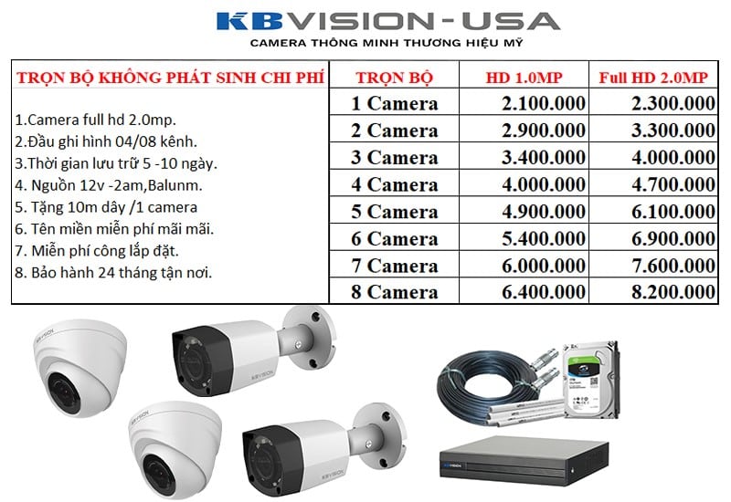 Lắp đặt camera quan sát quận gò vấp giá rẻ