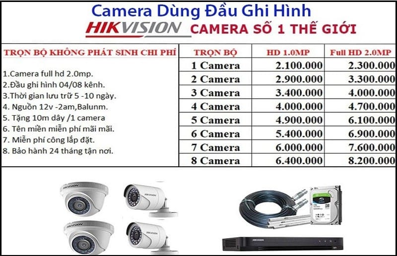 Lắp đặt camera quan sát quận gò vấp giá rẻ